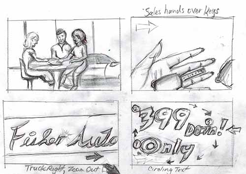 StoryBoard Art, Sample Three, Automotive Advertisement